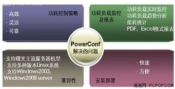 曙光發布新一代高性能計算軟件產品，加速數字化轉型新引擎